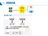 沪科版2020高二化学选择性必修第一册 1.1化学反应与能量变化 课件