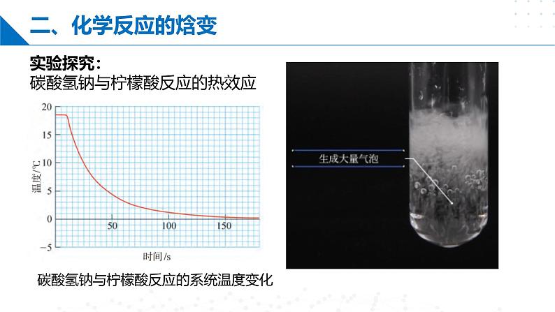 沪科版2020高二化学选择性必修第一册 1.1化学反应与能量变化 课件08