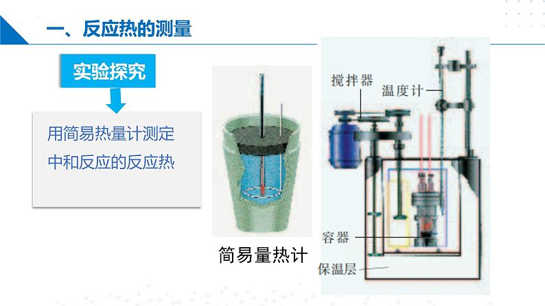 沪科版2020高二化学选择性必修第一册 1.2反应热的测量和计算 课件05