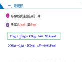 沪科版2020高二化学选择性必修第一册 1.3燃料的合理利用 课件