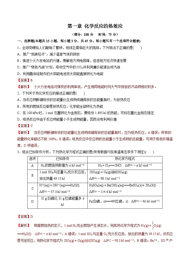 沪科版2020高二化学选择性必修第一册 第一章化学反应的热效应（单元测试）01