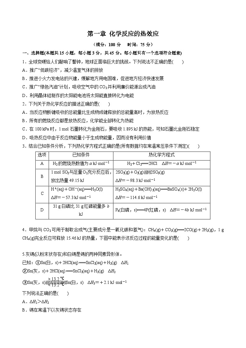 沪科版2020高二化学选择性必修第一册 第一章化学反应的热效应（单元测试）01