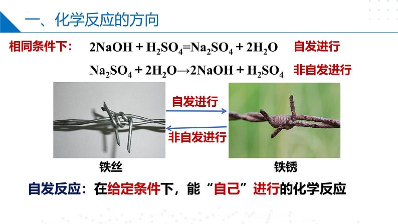 沪科版2020高二化学选择性必修第一册 2.1化学反应的方向 课件04