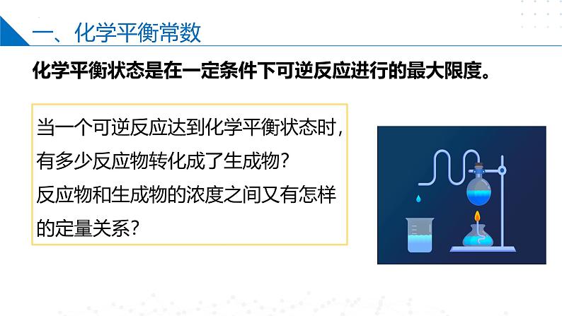 沪科版2020高二化学选择性必修第一册 2.2.1化学平衡常数 课件04