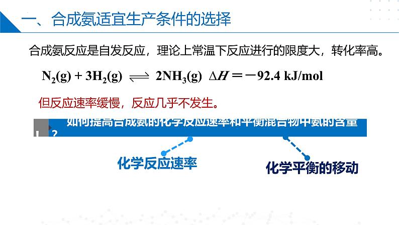 沪科版2020高二化学选择性必修第一册 2.4工业合成氨 课件05