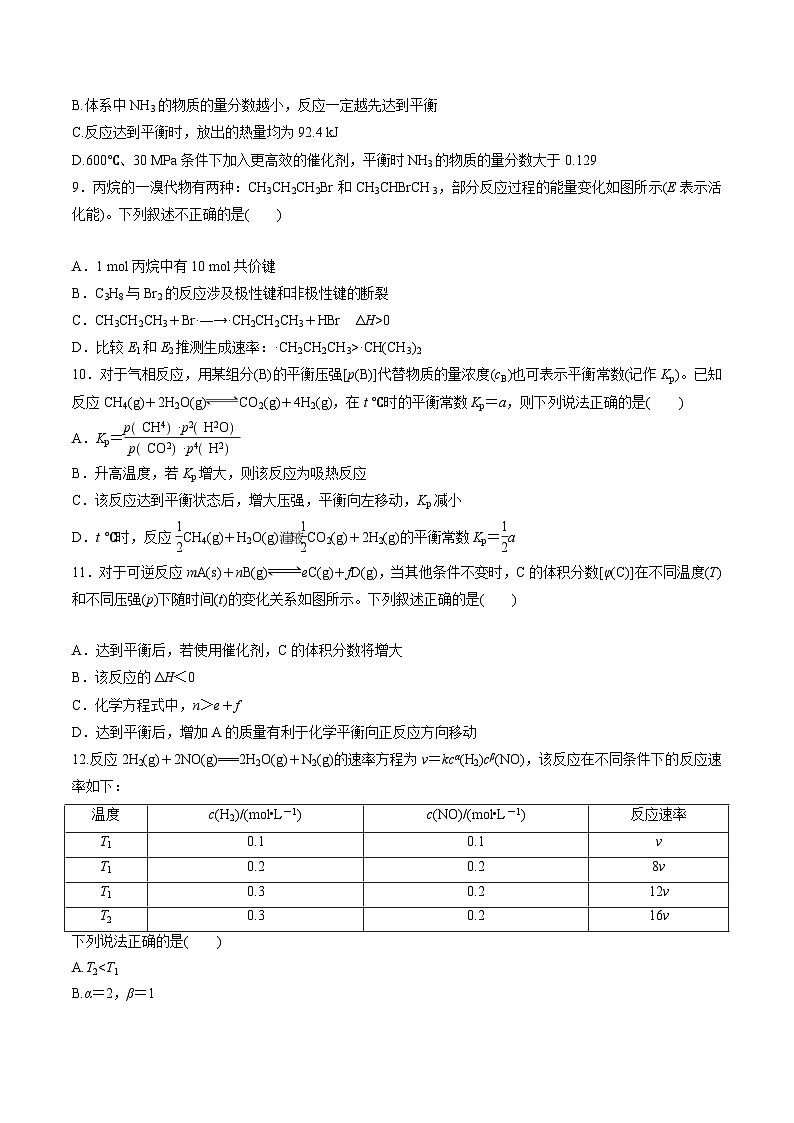 沪科版2020高二化学选择性必修第一册 第二章化学反应的方向、限度和速率（单元测试）03