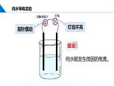 滬科版2020高二化學(xué)選擇性必修第一冊 3.1水的電離和溶液的酸堿性 課件