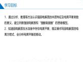 沪科版2020高二化学选择性必修第一册 3.2.1弱电解质的电离平衡(弱电解质的电离平衡) 课件
