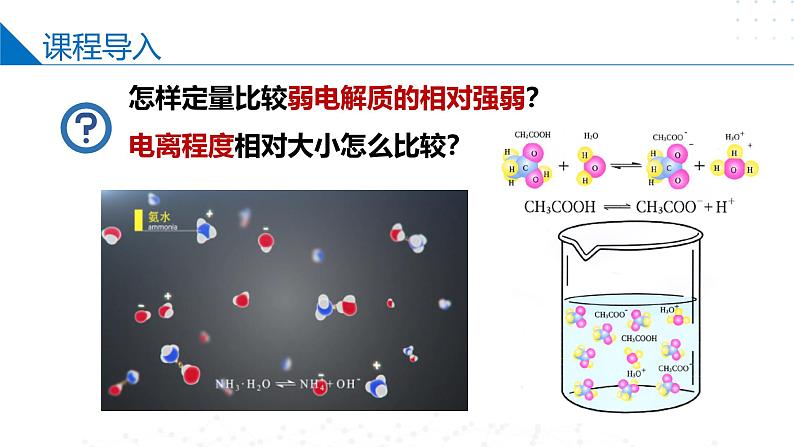 沪科版2020高二化学选择性必修第一册 3.2.2弱电解质的电离平衡(电离平衡平衡常数) 课件第3页