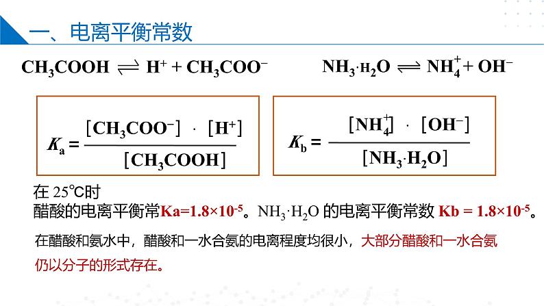 沪科版2020高二化学选择性必修第一册 3.2.2弱电解质的电离平衡(电离平衡平衡常数) 课件第5页