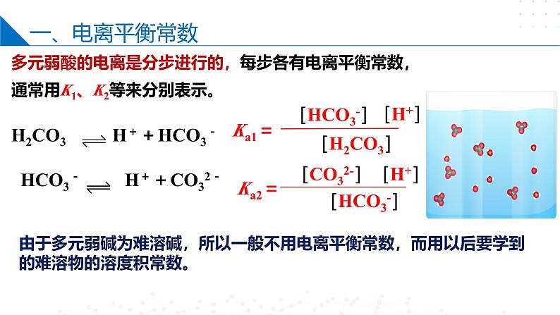 沪科版2020高二化学选择性必修第一册 3.2.2弱电解质的电离平衡(电离平衡平衡常数) 课件第7页