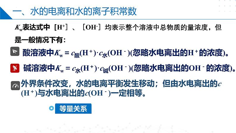 沪科版2020高二化学选择性必修第一册 第三章 水溶液中的离子反应与平衡 复习课件07