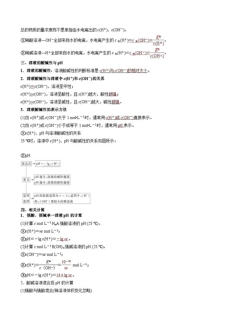 沪科版2020高二化学选择性必修第一册 第三章 水溶液中的离子反应与平衡（知识梳理）02
