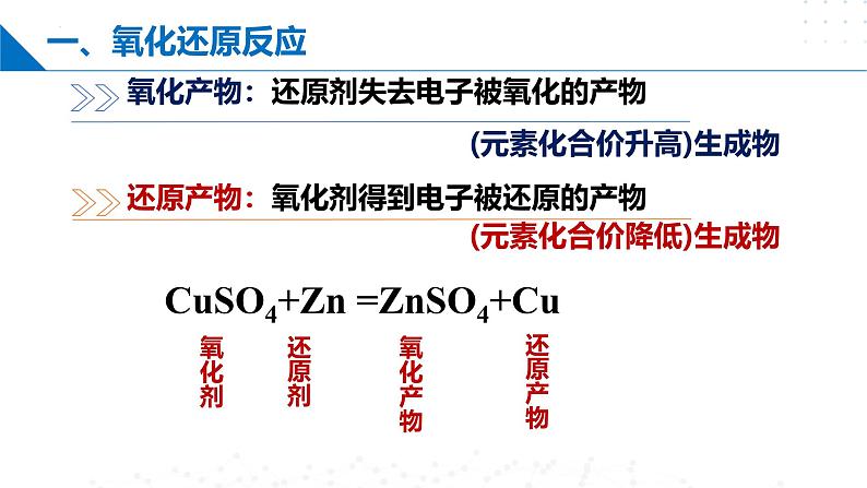 沪科版2020高二化学选择性必修第一册 4.1氧化还原反应 课件08