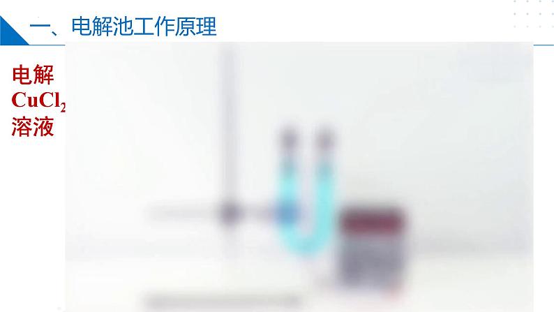 沪科版2020高二化学选择性必修第一册 4.3.1电解池（电解池的工作原理） 课件08