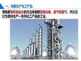 沪科版2020高二化学选择性必修第一册 4.3.2电解池（电解原理的应用） 课件