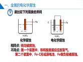 沪科版2020高二化学选择性必修第一册 4.4金属的电化学腐蚀与防护 课件