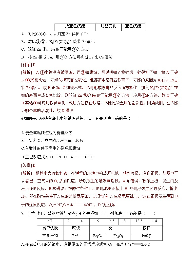 沪科版2020高二化学选择性必修第一册 4.4金属的电化学腐蚀与防护 分层练习03