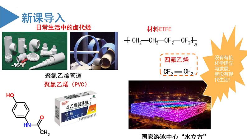 沪科版2019高二化学选择性必修三  1.1有机化学的建立与发展 课件03