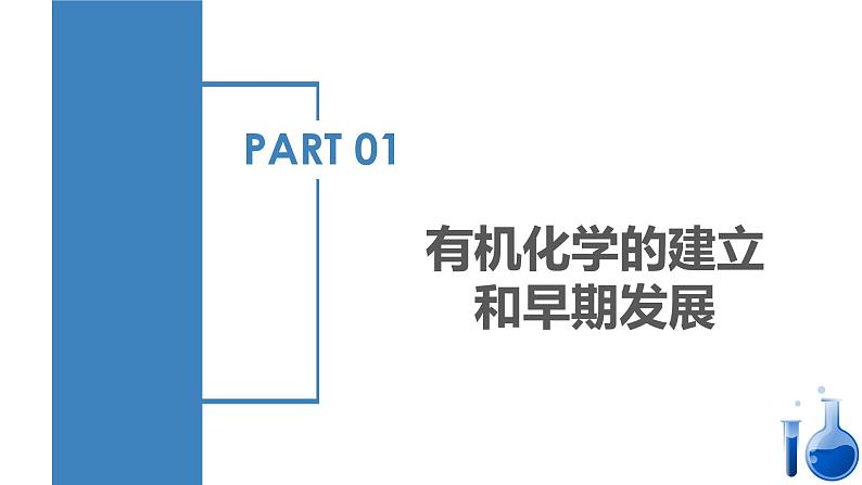 沪科版2019高二化学选择性必修三  1.1有机化学的建立与发展 课件04