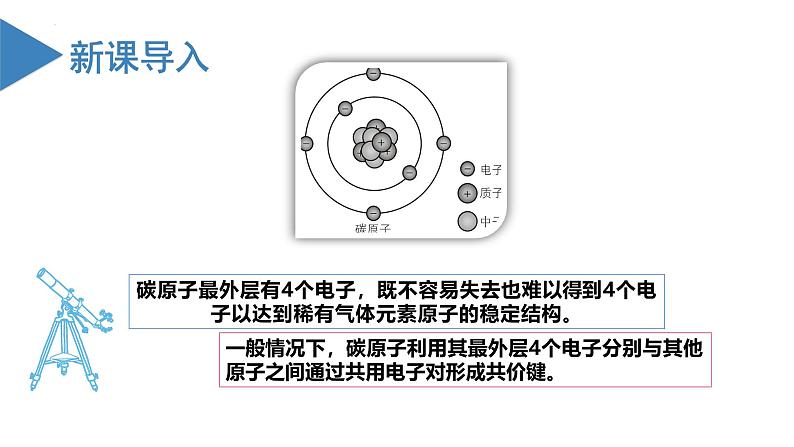 沪科版2019高二化学选择性必修三  1.2.1有机化合物的结构有机化合物中碳原子的成键特点与结构的表示方法 课件03