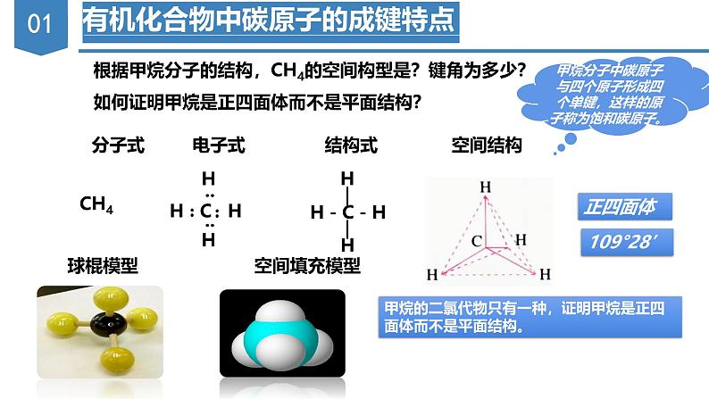 沪科版2019高二化学选择性必修三  1.2.1有机化合物的结构有机化合物中碳原子的成键特点与结构的表示方法 课件06