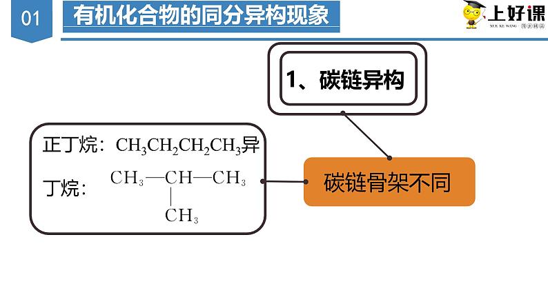 沪科版2019高二化学选择性必修三 1.2.2有机化合物的结构 课件第2课时有机化合物的同分异构现象及分类） 课件+教案06