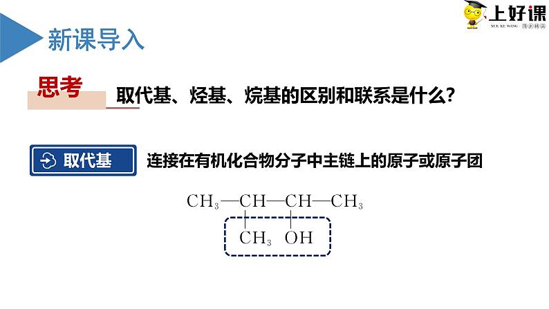 沪科版2019高二化学选择性必修三 1.3有机化合物的命名 课件+教案05