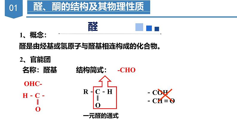 沪科版2019高二化学选择性必修三 3.2醛和酮 课件+教案07