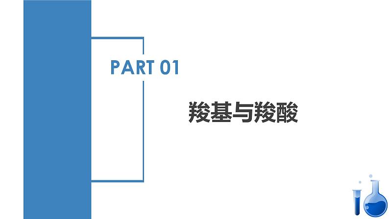 沪科版2019高二化学选择性必修三 3.3.1羧酸及其衍生物（第1课时羧酸） 课件+教案04