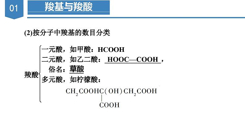 沪科版2019高二化学选择性必修三 3.3.1羧酸及其衍生物（第1课时羧酸） 课件+教案07