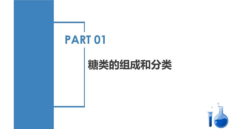 沪科版2019高二化学选择性必修三  4.1.1糖类的组成和分类单糖 课件05