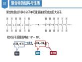 沪科版2019高二化学选择性必修三 4.2合成高分子 课件+教案