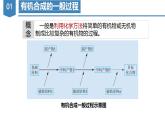 沪科版2019高二化学选择性必修三 5.1有机合成初步 课件+教案