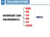 沪科版2019高二化学选择性必修三 5.2研究有机化合物的一般方法 课件+教案