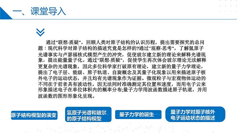 鲁科版2019高二化学选择性必修二 1.1原子结构模型 课件04