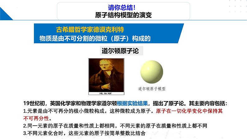 鲁科版2019高二化学选择性必修二 1.1原子结构模型 课件06