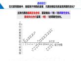 鲁科版2019高二化学选择性必修二 1.3.1原子半径元素的电离能及其变化规律 课件