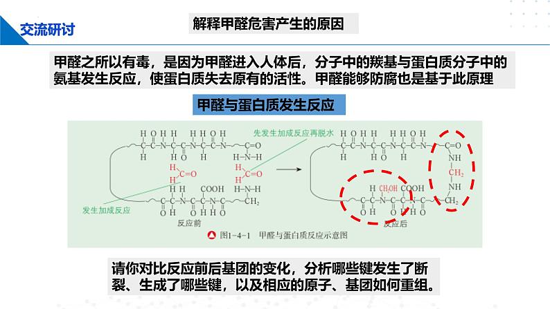 鲁科版2019高二化学选择性必修二 微项目　甲醛的危害与去除——利用电负性分析与预测物质性质 课件08