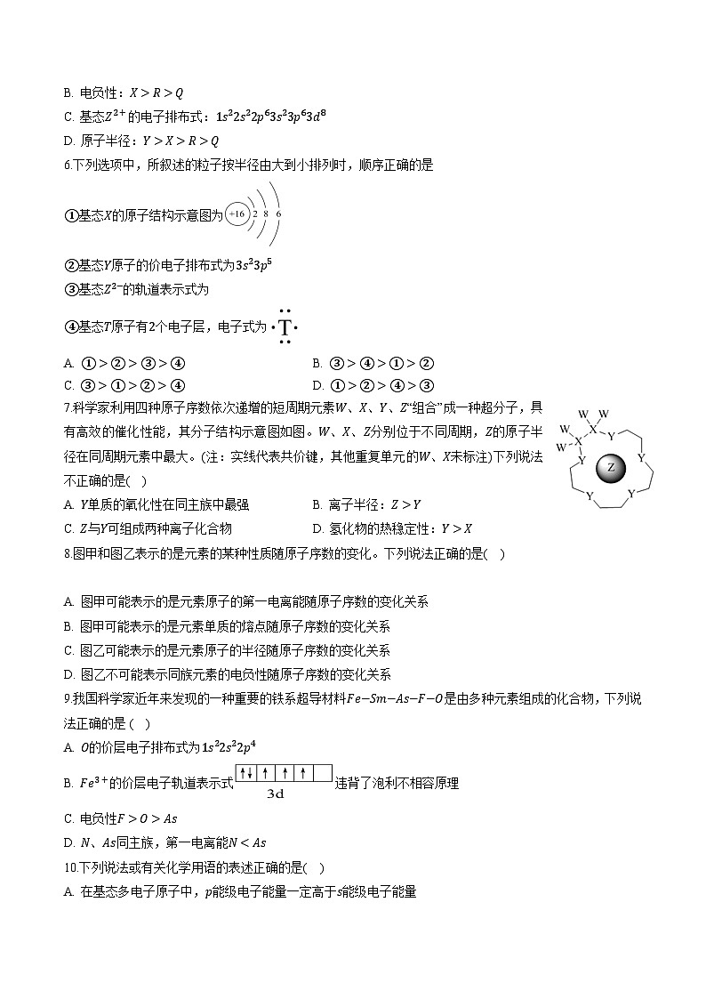 第一章 原子结构与元素性质 练习（原卷版）第2页