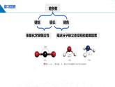鲁科版2019高二化学选择性必修二 2.2.1杂化轨道理论 课件