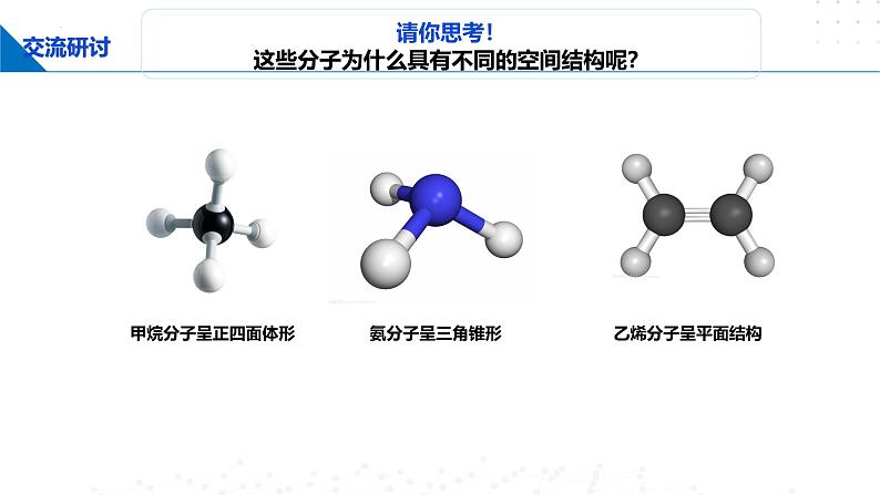 鲁科版2019高二化学选择性必修二 2.2.1杂化轨道理论 课件04