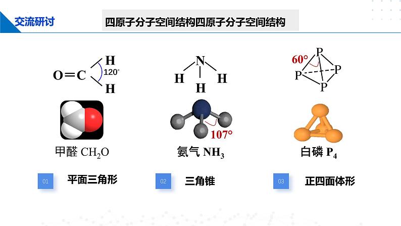 鲁科版2019高二化学选择性必修二 2.2.1杂化轨道理论 课件07