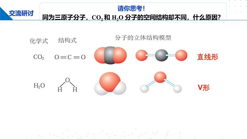 鲁科版2019高二化学选择性必修二 2.2.2价电子对互斥理论 课件04