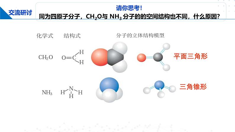 鲁科版2019高二化学选择性必修二 2.2.2价电子对互斥理论 课件05