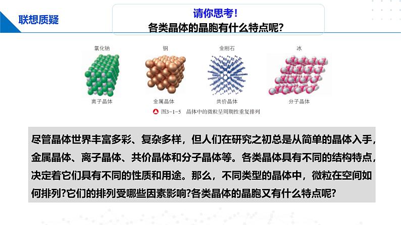 鲁科版2019高二化学选择性必修二 3.2.1金属晶体 课件第2页