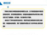 鲁科版2019高二化学选择性必修二 3.2.1金属晶体 课件