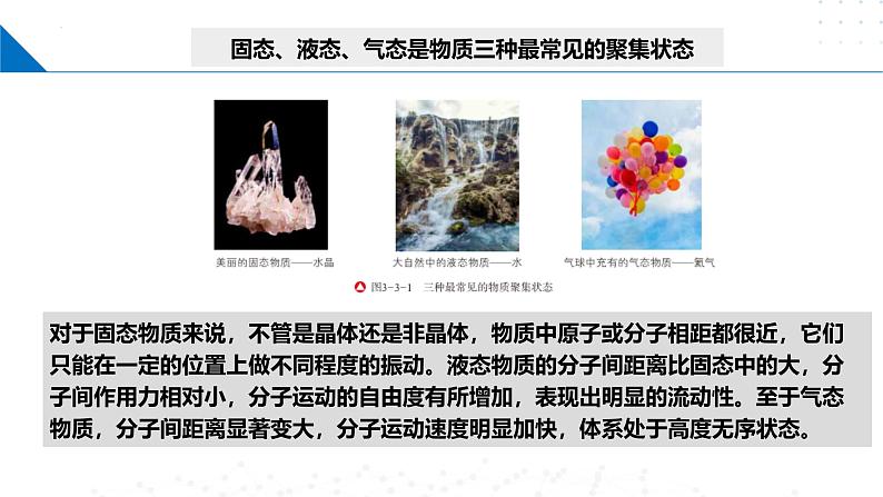 鲁科版2019高二化学选择性必修二 3.3液晶、纳米材料与超分子 课件06