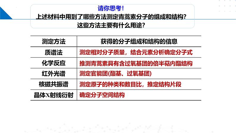 鲁科版2019高二化学选择性必修二 微项目青蒿素分子的结构测定 课件07