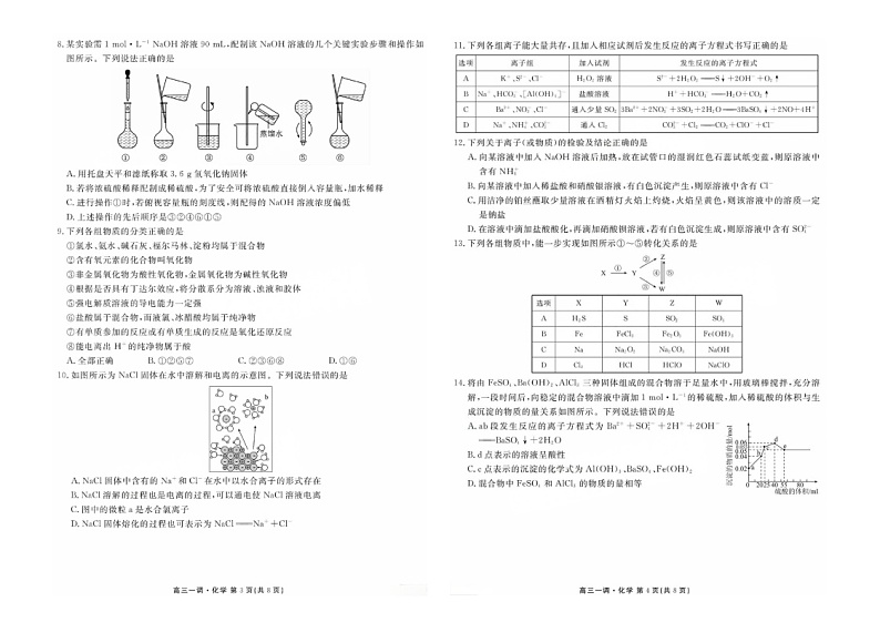2025届广东省部分学校高三上学期一调考试化学试题+02